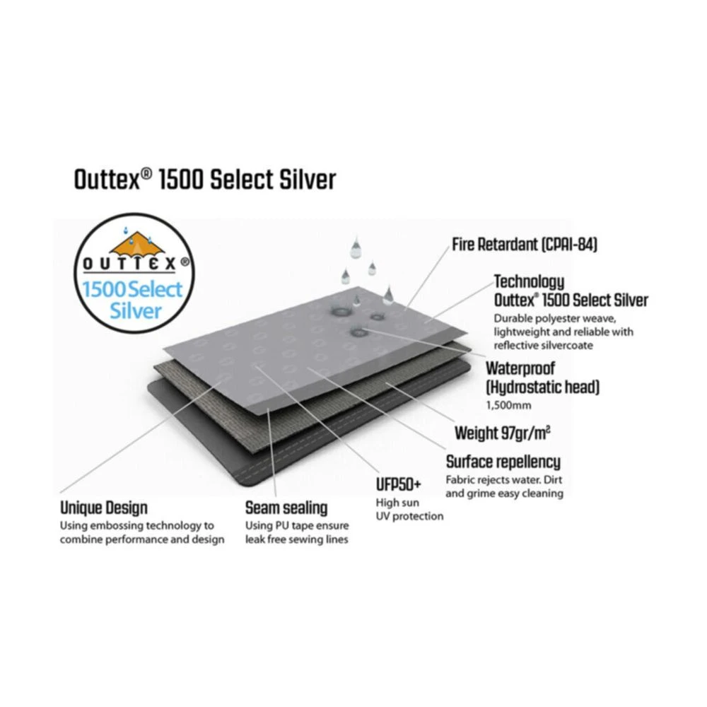 Outwell Event Lounge M 3m (2023) 7 Outwell Event Lounge M 3m (2023) - Image 7