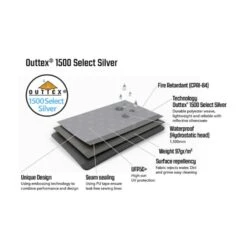 Outwell Event Lounge XL Side Walls, 2 Pieces (2023) -Out Door World 111367 event lounge xl side wall 2 pcs feature photo3