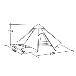 Robens Fairbanks Tipi (2023) -Out Door World 130112 fairbanks drawing perspective 10959