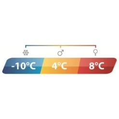 Outwell Celebration Lux Sleeping Bag (Black) -Out Door World 230360 celebration lux black left side zipper other icon15