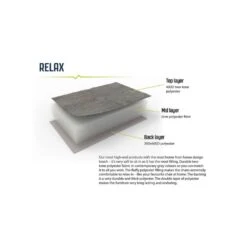 Outwell Sardis Lake Chair 19 Outwell Sardis Lake Chair -Out Door World 470474 sardis lake chair feature photo10