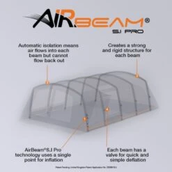 Vango Airbeam Vango Anantara IV TC 650xl Air Tent -Out Door World airbeam sipro web graphic ana