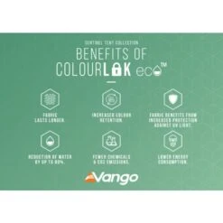 Vango Airbeam Vango Sierra Air 500 Tent (2025) 32 Vango Airbeam Vango Sierra Air 500 Tent (2025) -Out Door World colourlok eco infographic low res