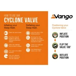 Vango Arcadia 7.5 Double Self Inflating Mat -Out Door World cylcone valve infographic low res 1