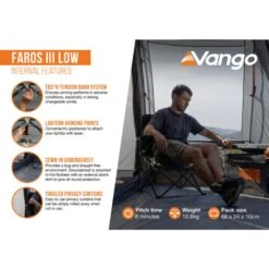 Vango Faros III Poled Awning (2025) 33 Vango Faros III Poled Awning (2025) -Out Door World faros iii low infographic2 lowres