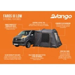 Vango Faros III Poled Awning (2025) 32 Vango Faros III Poled Awning (2025) -Out Door World faros iii low infographic lowres