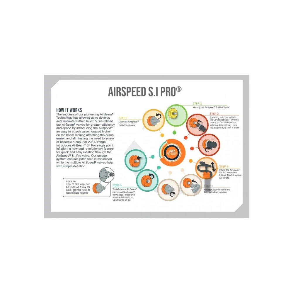 Vango Airbeam Vango Airspeed S.I Pro Tube 540 X 10/13cm - AT308 2 Vango Airbeam Vango Airspeed S.I Pro Tube 540 X 10/13cm - AT308 - Image 2