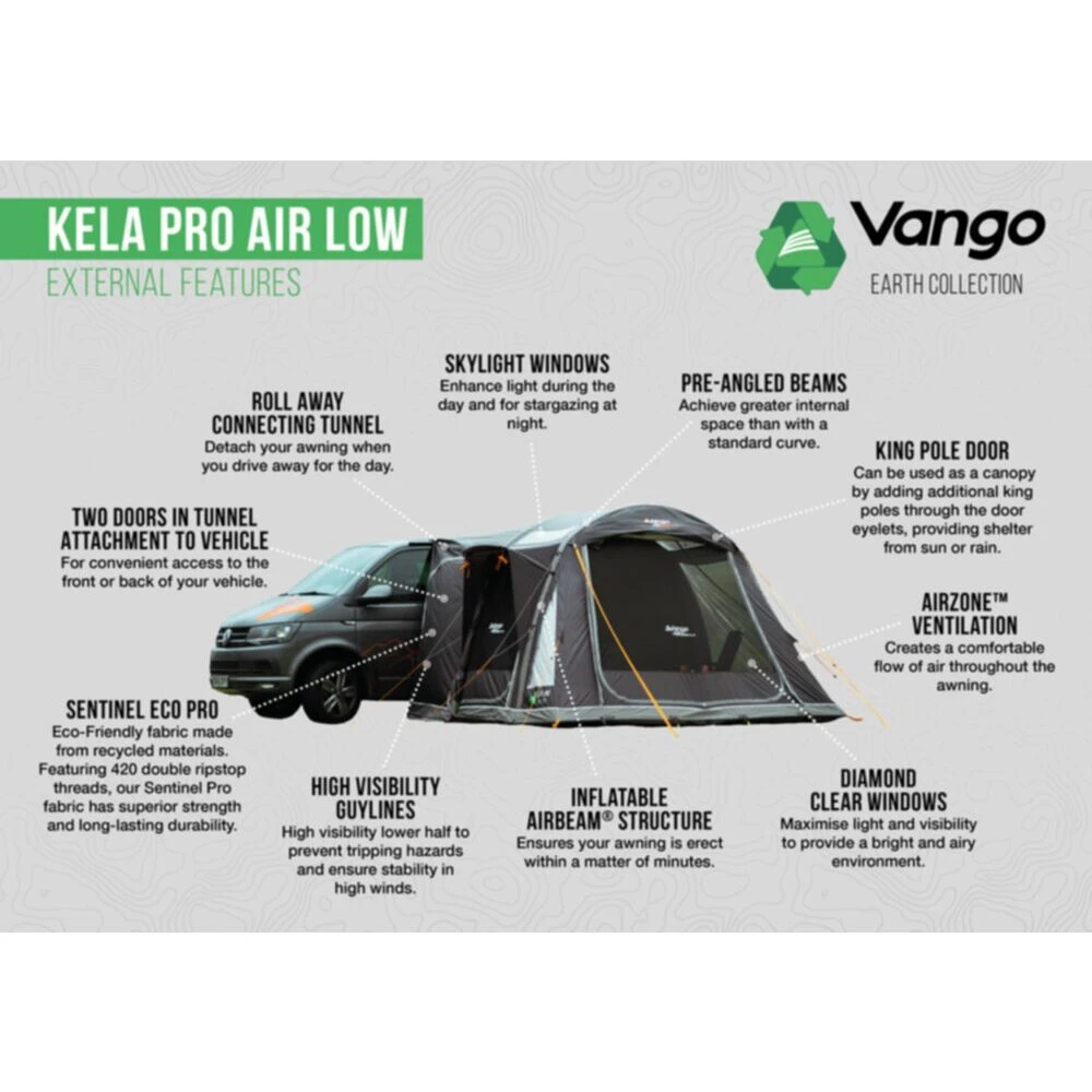 Vango Airbeam Vango Kela Pro Air Awning Low 13 Vango Airbeam Vango Kela Pro Air Awning Low - Image 13