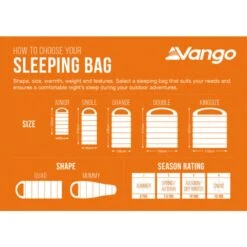 Vango Stellar Single Sleeping Bag (Oasis) -Out Door World sleeping bag sizing infographic low res