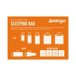 Vango Stellar Grande Sleeping Bag 14 Vango Stellar Grande Sleeping Bag -Out Door World sleeping bag sizing infographic low res small