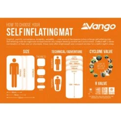 Vango Arcadia 7.5 Double Self Inflating Mat -Out Door World sleeping mat sizing infographic low res 1