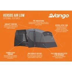 Vango Versos Air Low Awning -Out Door World versos air low infographic external lr